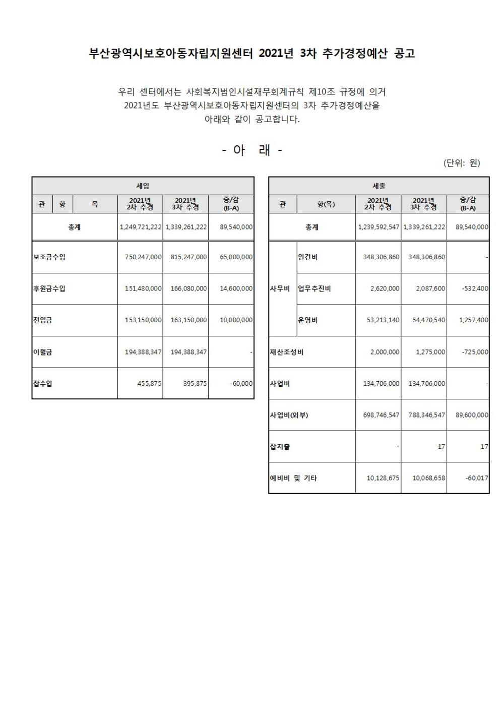 이미지 대체문구를 입력하세요