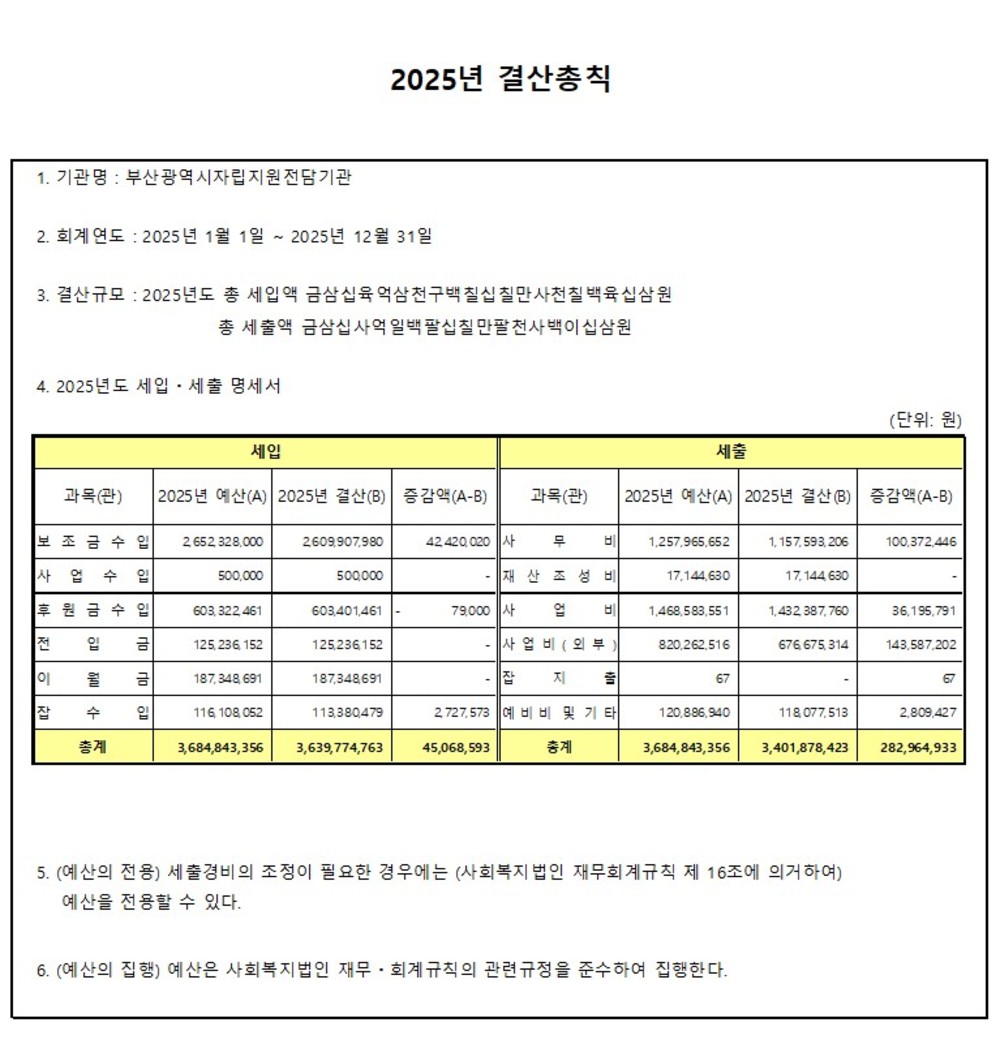 2025년 결산총칙.jpg