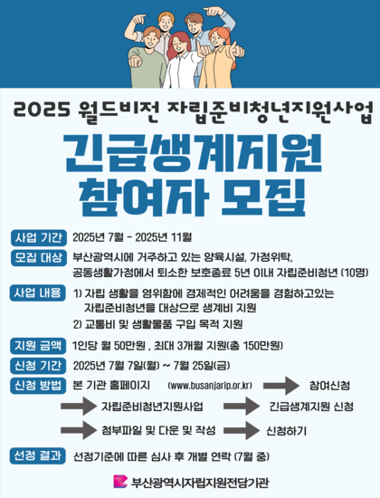 긴급생계비2차.png